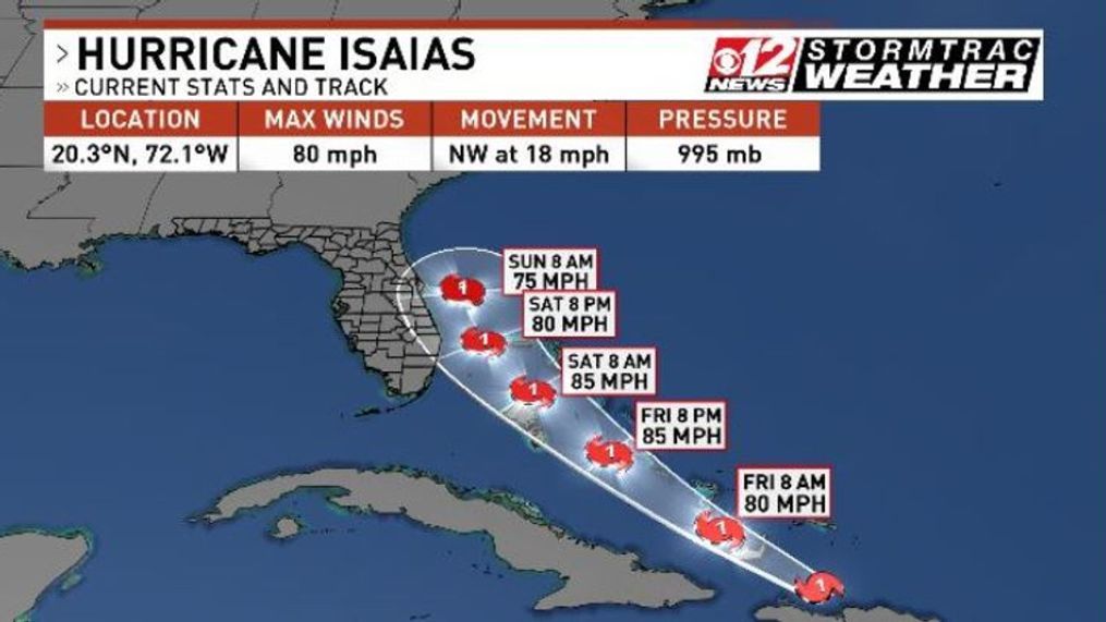 Isaias has strengthened into a Category 1 hurricane (WPEC)