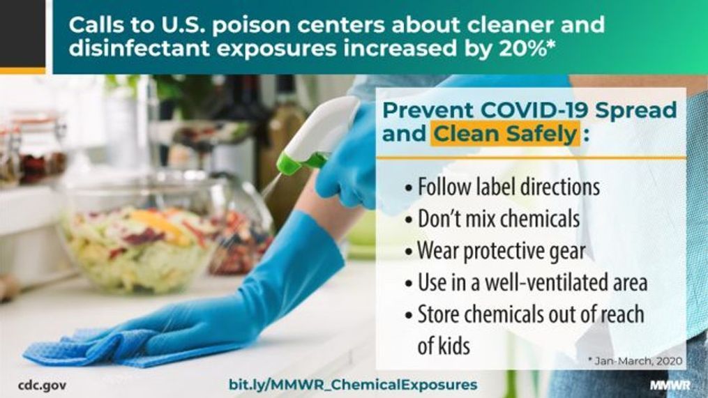 CDC says poison hotlines see spike from cleaning product accidents amid virus (CDC)