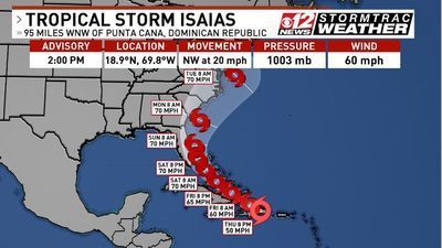 Image for story: Tropical Storm Isaias eyes South Florida, winds getting stronger