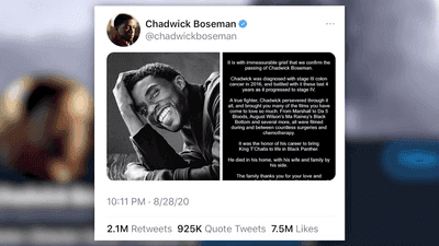 Image for story: Chadwick Boseman's final Twitter post announcing his death is the most retweeted of 2020