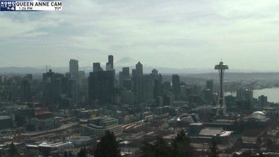 Image for story: What winter? Seattle hits earliest day above 70 degrees on record